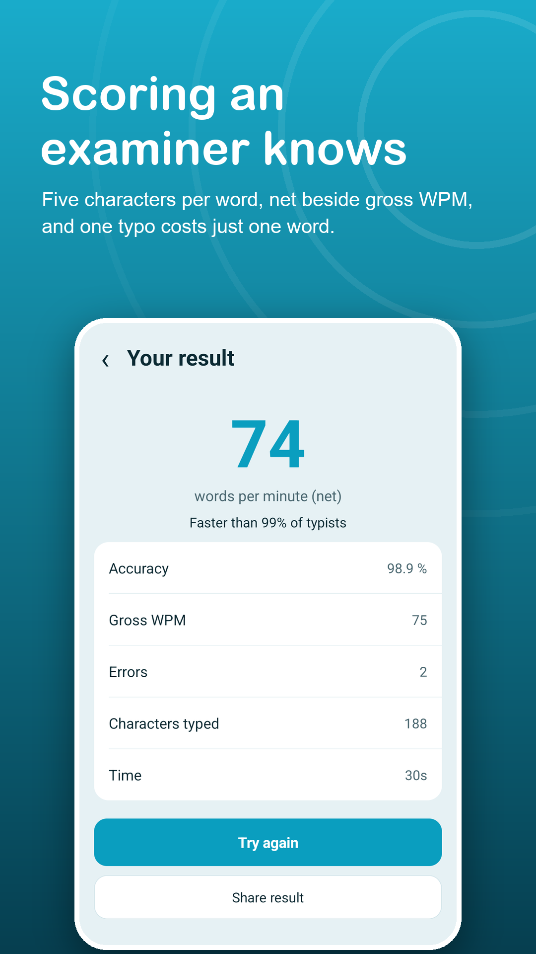 Result screen with net WPM, accuracy, errors and percentile